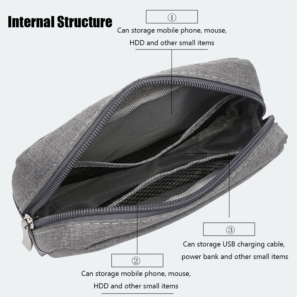 Organizer da viaggio per HDD,  - Travel Accessories And Bags recensione e prezzo