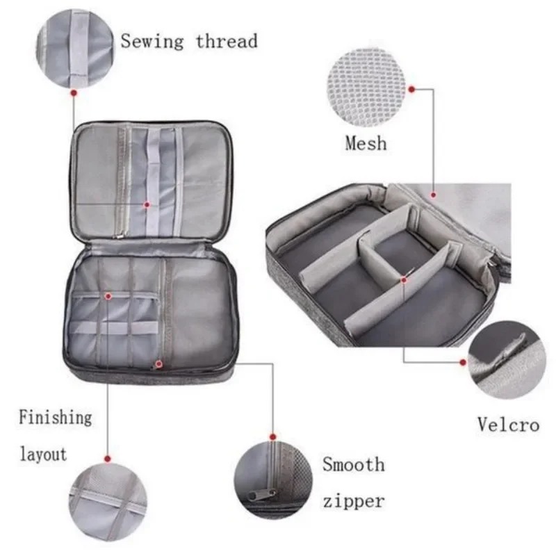 Organizer Elettronico da Viagg - Travel Accessories As Gifts recensione e prezzo